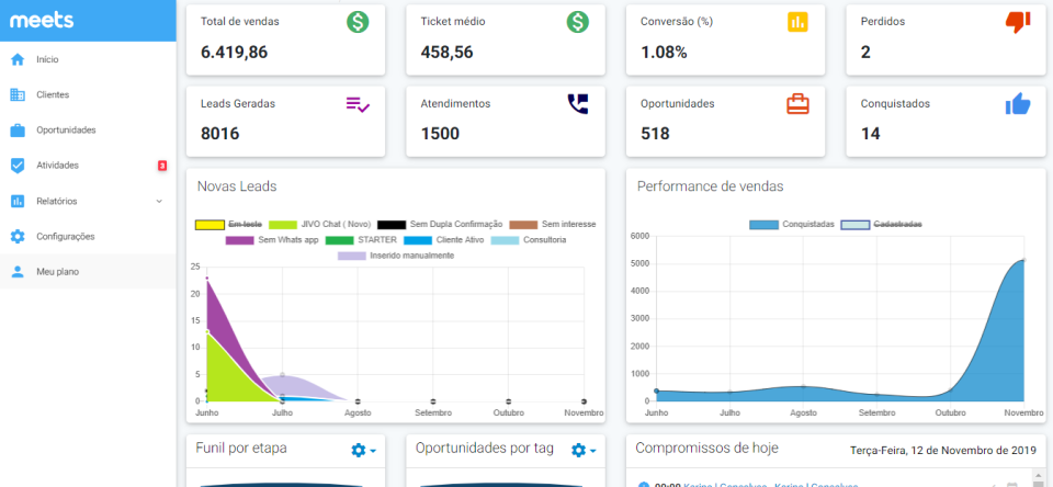 screenshot of Meets CRM